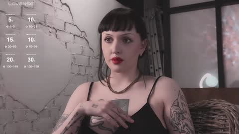 Snapshot of vinylstore chatting on 01.15.25 Diva Silvia online show from 01.15.25