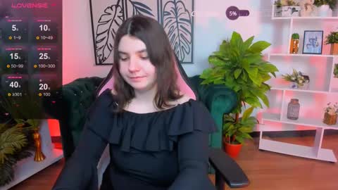 Viola online show from 02.13.25