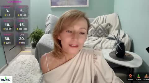 Snapshot of wildelione03 chatting on 04.28.26 Helen online show from 04.28.26