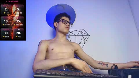 Snapshot of wolfan_sky chatting on 09.27.25 W O L F online show from 09.27.25