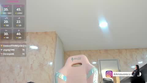 Snapshot of wowana chatting on 01.23.25 STREAMING SCHEDULE 2100 - 0530 GMT-5 online show from 01.23.25