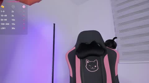 Snapshot of xemily_hardy chatting on 03.05.25 Kanae. online show from 03.05.25