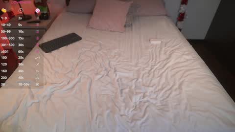 Snapshot of ximena_cortez3 chatting on 12.24.24 Ximena cortez online show from 12.24.24