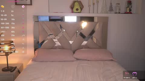 Snapshot of ximena_cortez3 chatting on 02.19.25 Ximena cortez online show from 02.19.25