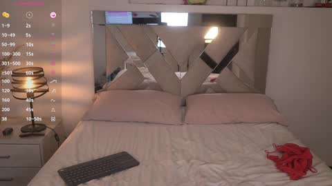 Snapshot of ximena_cortez3 chatting on 02.20.25 Ximena cortez online show from 02.20.25