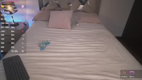 Snapshot of ximena_cortez3 chatting on 03.02.25 Ximena cortez online show from 03.02.25