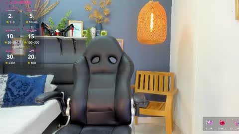 yessika_parker online show from 07.28.26