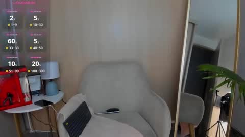 Sofia  independent model 3 online show from 02.14.25