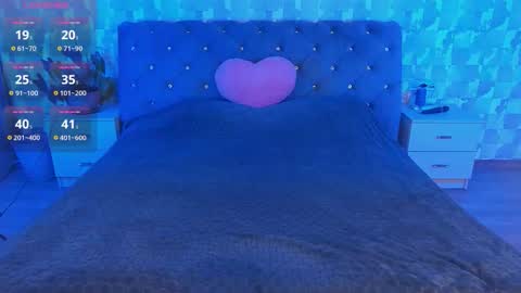 Snapshot of yourfantasywild chatting on 03.05.26 Sue online show from 03.05.26