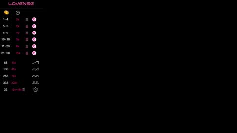 yuakiss online show from 02.26.26