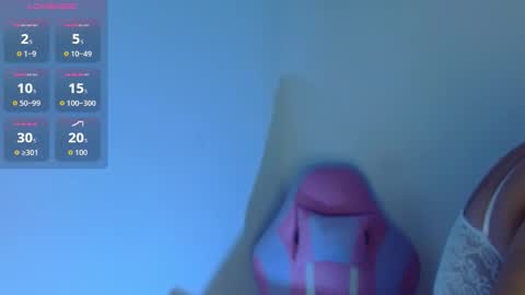 Snapshot of yulissa18 chatting on 12.21.25 Yuli and SaraIndependent model online show from 12.21.25