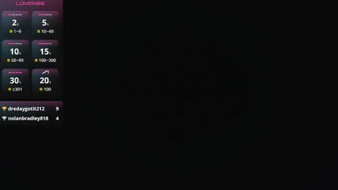 Snowflake online show from 02.03.26