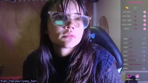 Haruno online show from 01.28.25