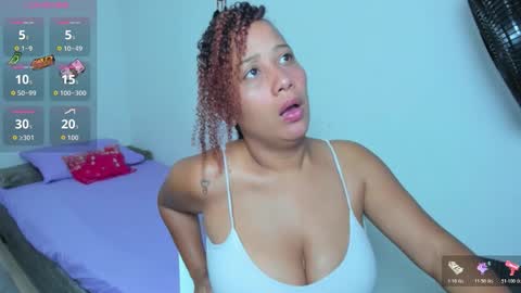 Snapshot of zandra_kiman chatting on 01.15.26 Zandra online show from 01.15.26