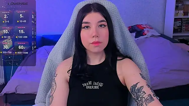 Snapshot of kellyharris chatting on 01.28.25 kellyharris online show from 01.28.25