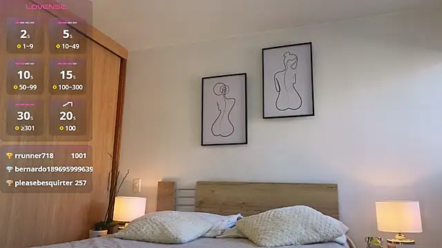 sweet sophia90s online show from 12.28.24