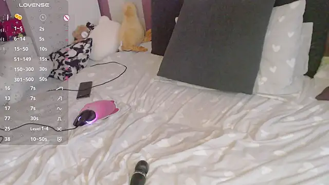 Shybaby 24 online show from 02.20.25