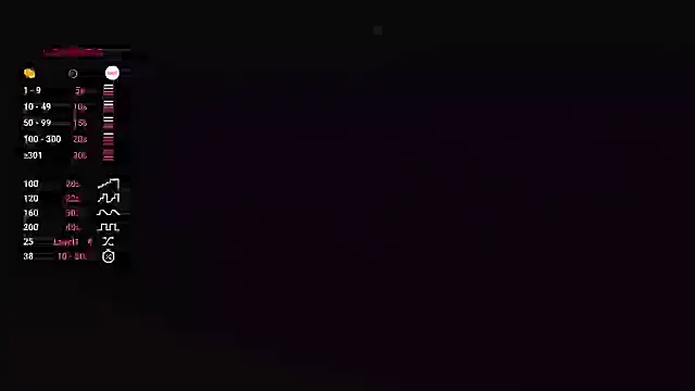 SmokeShow686 online show from 03.05.25