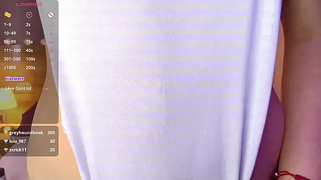 Keidancee online show from 02.18.25