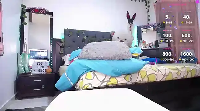 Snapshot of Pocahontaslovex chatting on 02.12.25 Pocahontaslovex online show from 02.12.25