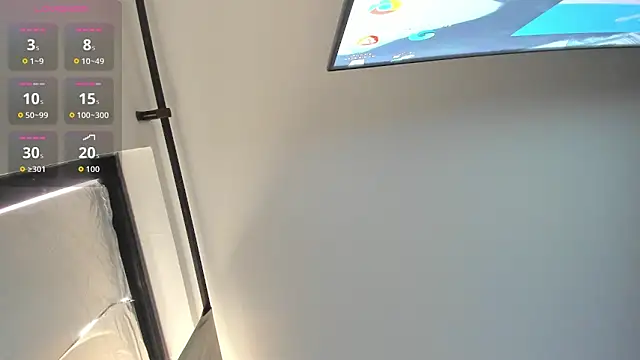 Kylie2211 online show from 04.28.26