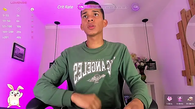 dilan alfonzo online show from 12.01.24