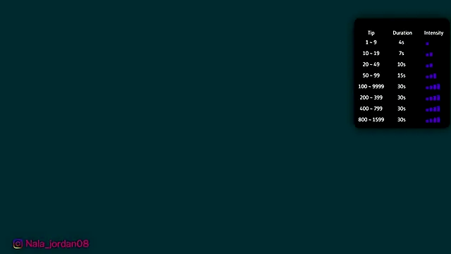 Nala j8 online show from 02.19.26