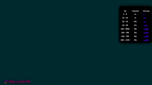 Nala j8 online show from 02.21.26