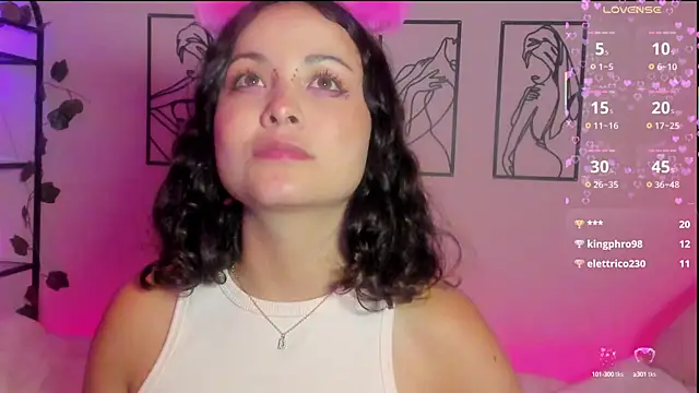 Megan Rodrigo online show from 02.14.25