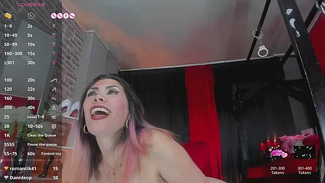 MistressAndre online show from 01.15.25