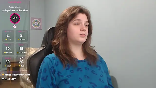 Snapshot of TreeJeanne chatting on 02.22.25 TreeJeanne online show from 02.22.25