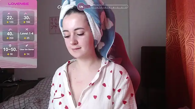 Snapshot of SweetieKendl chatting on 02.07.25 SweetieKendl online show from 02.07.25