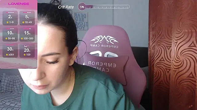 Snapshot of SweetieKendl chatting on 02.15.25 SweetieKendl online show from 02.15.25