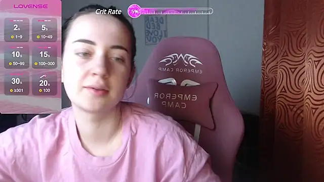 Snapshot of SweetieKendl chatting on 03.22.25 SweetieKendl online show from 03.22.25