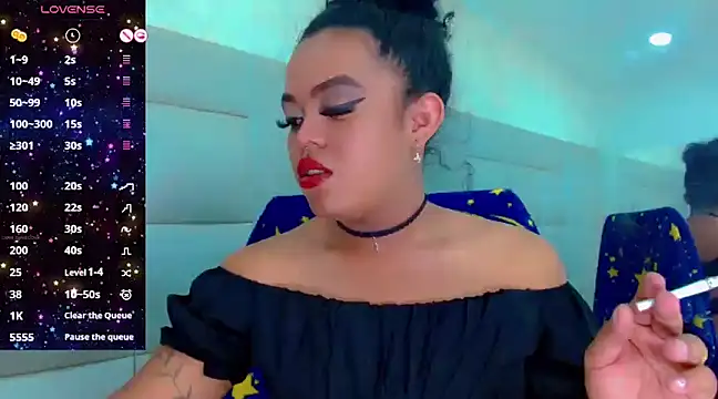 Snapshot of KayleighDreams_ chatting on 02.03.25 KayleighDreams online show from 02.03.25