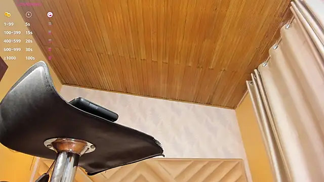 Sharon mishel online show from 03.14.25