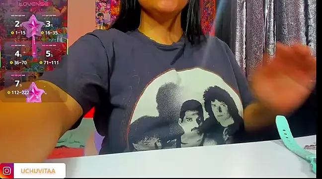 Snapshot of Kym_Owens chatting on 03.13.25 Kym Owens online show from 03.13.25