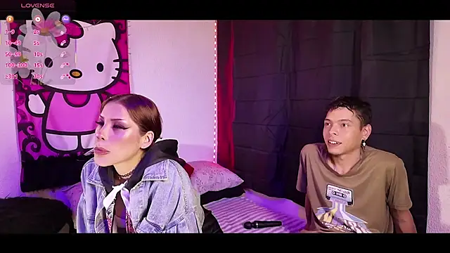 KokoAndRin online show from 03.06.26