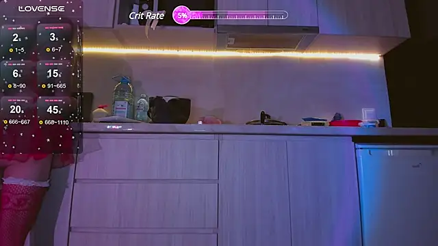 Snapshot of MelodyElf chatting on 12.29.24 MelodyElf online show from 12.29.24