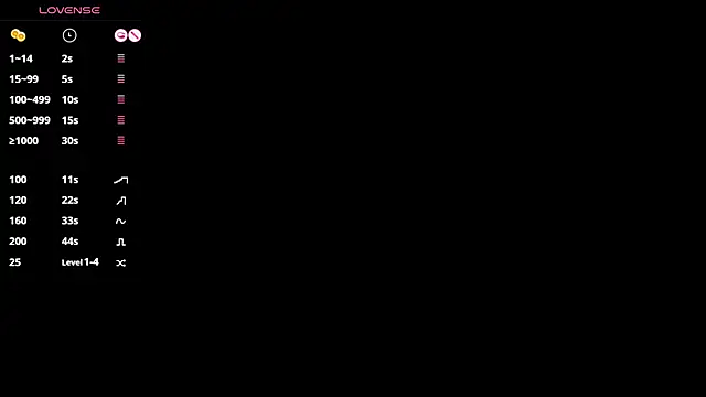 Snapshot of CATIAJONES chatting on 10.25.25 CATIAJONES online show from 10.25.25