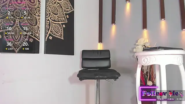 Snapshot of sweet_melody8 chatting on 01.17.25 sweet melody8 online show from 01.17.25