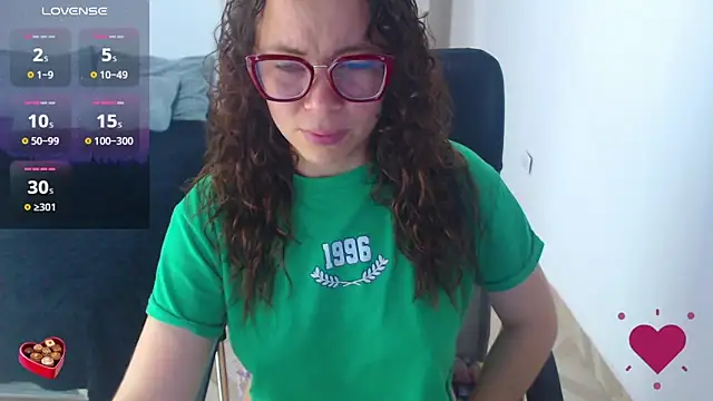 Snapshot of SharonR1 chatting on 05.21.26 SharonR1 online show from 05.21.26