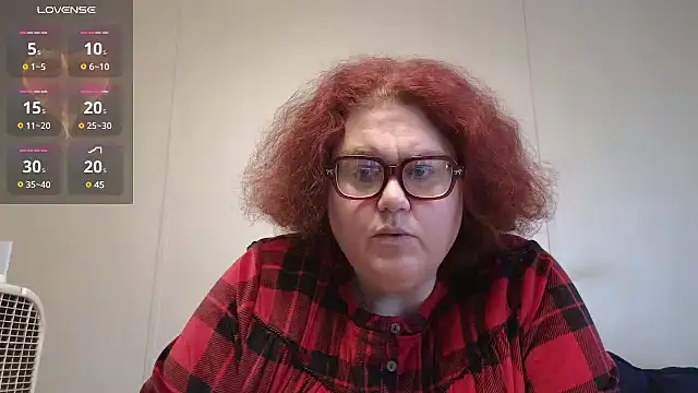 Snapshot of EmberCum chatting on 12.05.24 EmberCum online show from 12.05.24