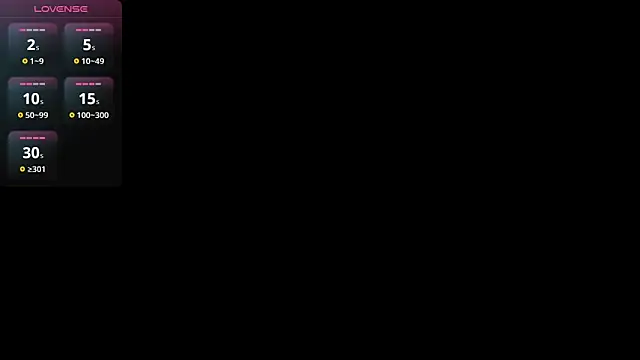 Snapshot of Lovensetest chatting on 12.25.24 Lovensetest online show from 12.25.24