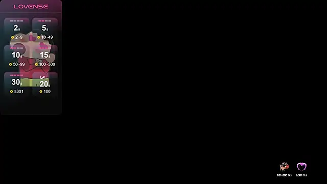 Snapshot of Lovensetest chatting on 01.06.25 Lovensetest online show from 01.06.25