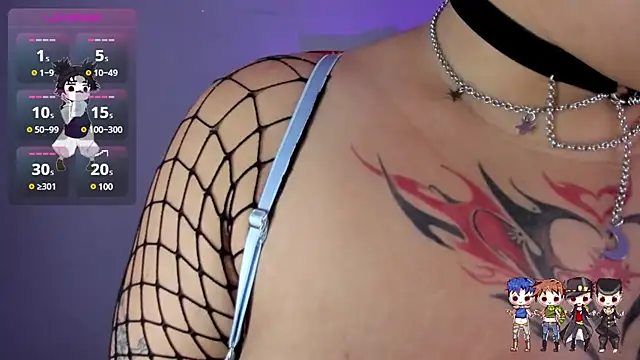 Charlotte Joestar online show from 03.22.25