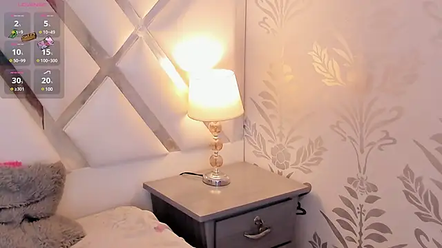 Snapshot of belacampbell chatting on 01.21.25 belacampbell online show from 01.21.25