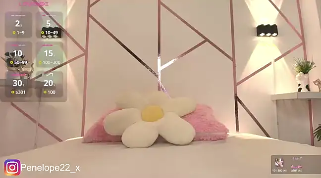 penelope22x  online show from 02.28.25