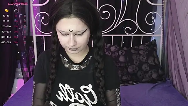 Snapshot of SpectraSirens chatting on 12.01.25 SpectraSirens online show from 12.01.25