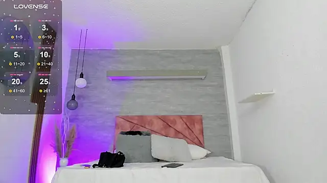 Snapshot of thararouse chatting on 09.25.25 thararouse online show from 09.25.25